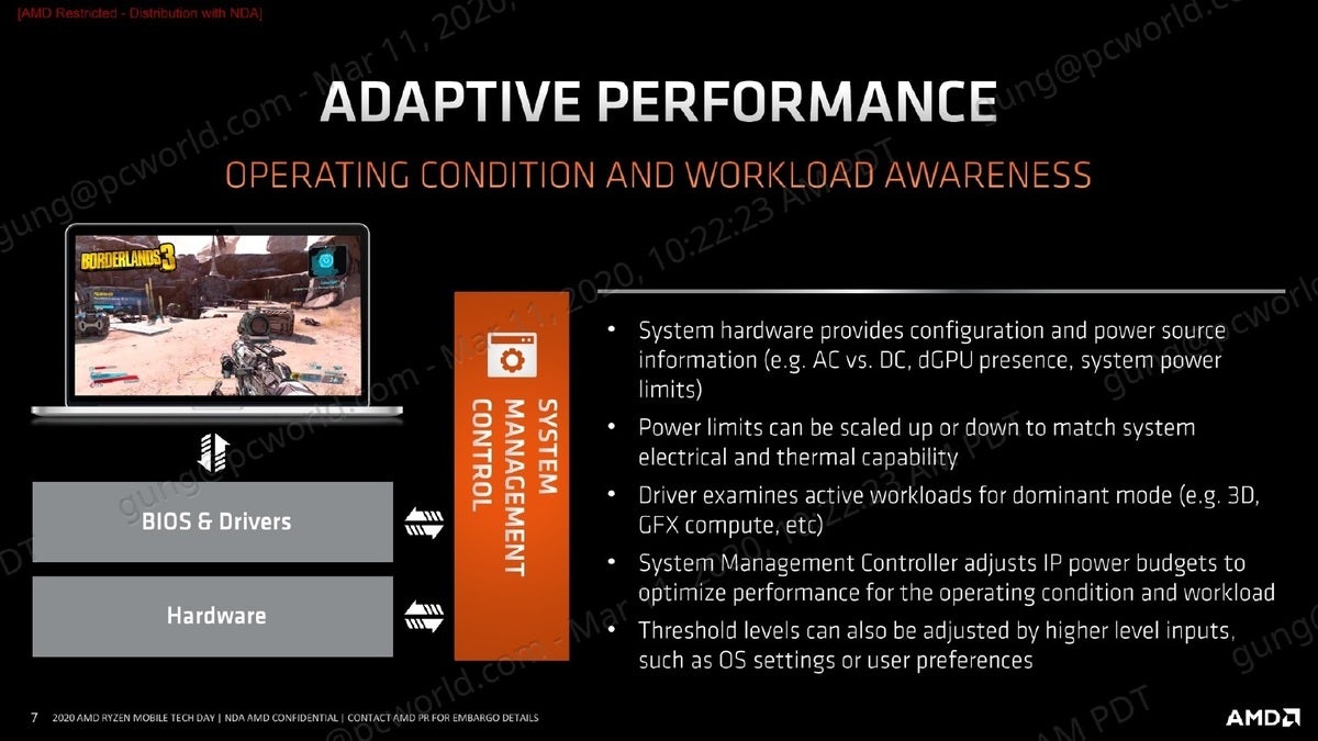 amd ryzen 4000 adaptive performance