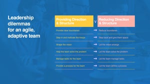 being agile 2.0 assets 5