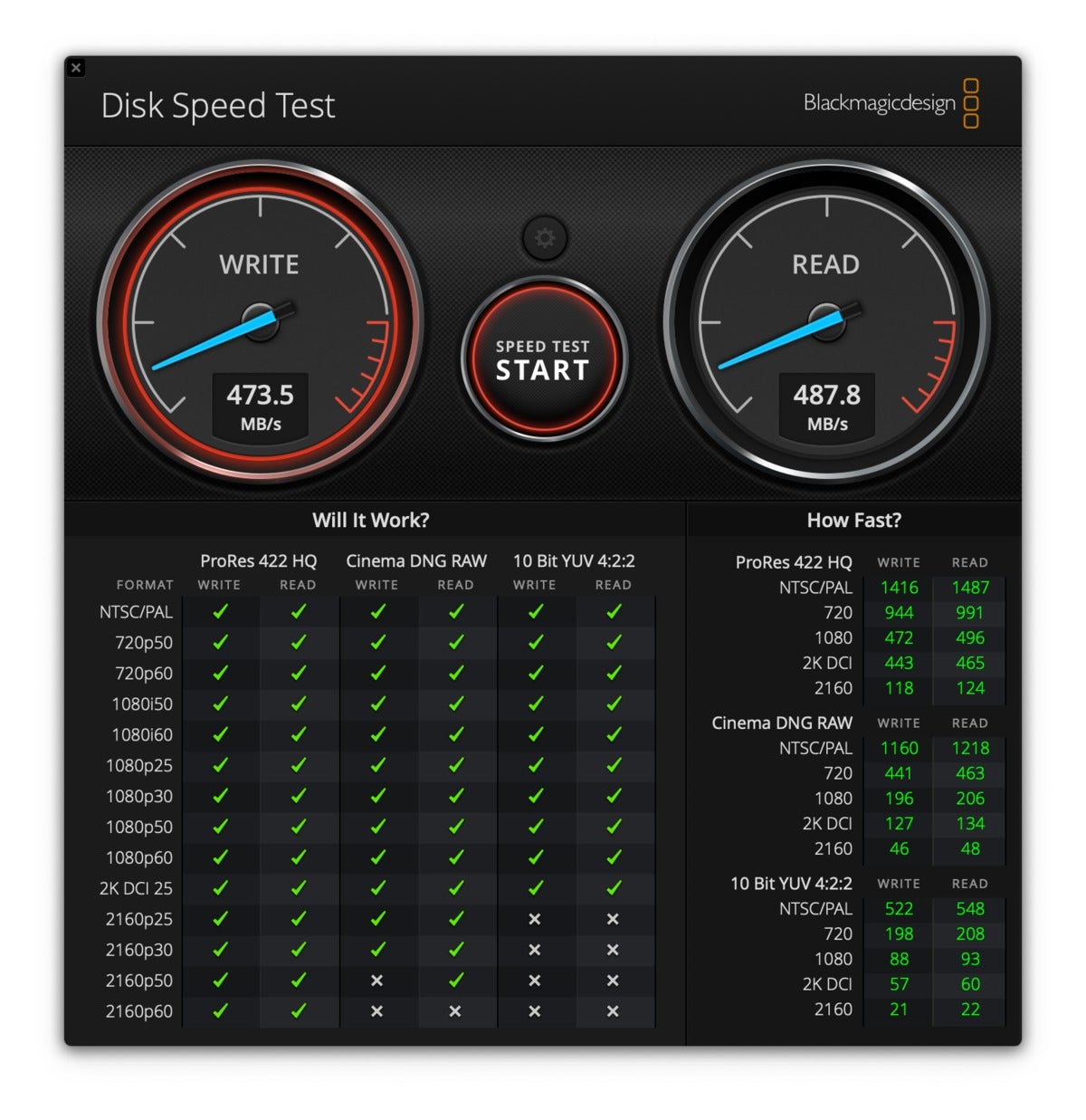 d2 310 raid 0 hard drives