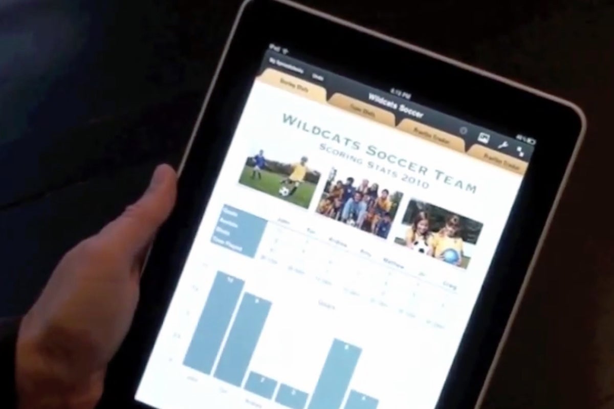 ipad 2010 numbers