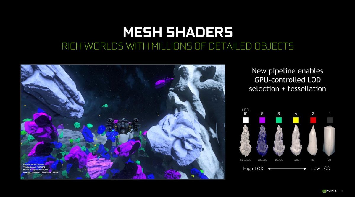 mesh shaders dx12 ultimate
