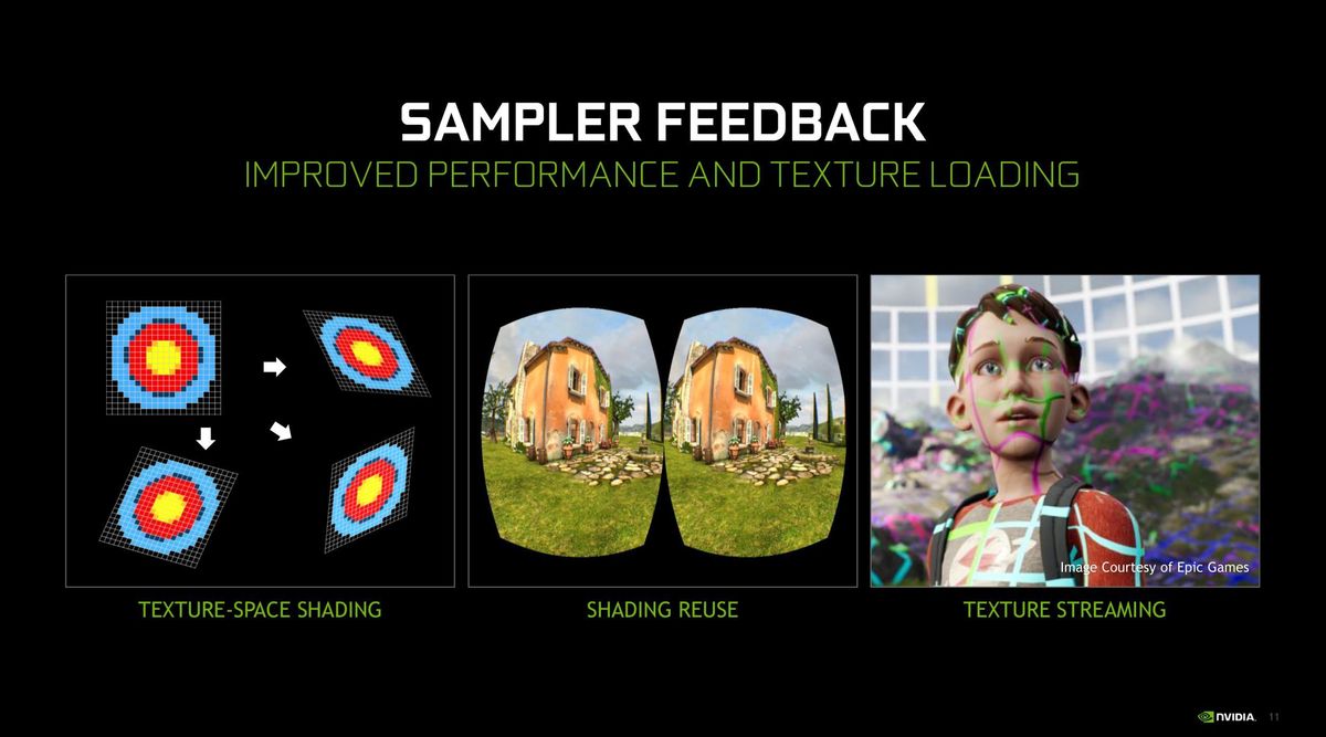 sampler feedback dx12 ultimate
