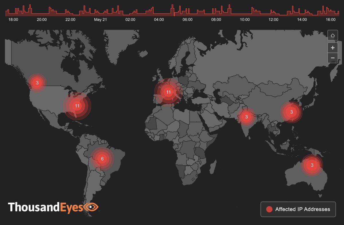 Weekly internet health check, US and worldwide