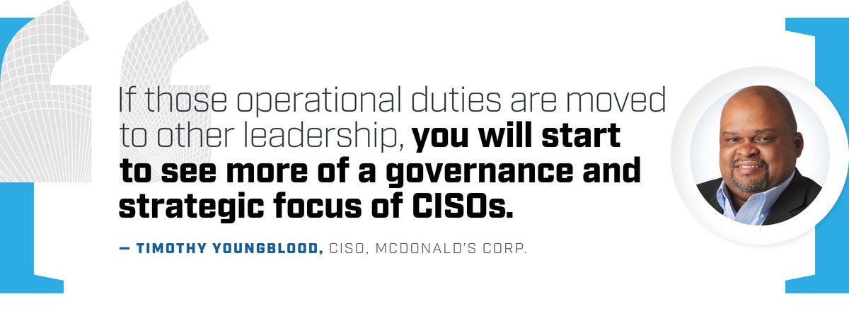 Quote  >  Timothy Youngblood, CISO, McDonald’s Corp.