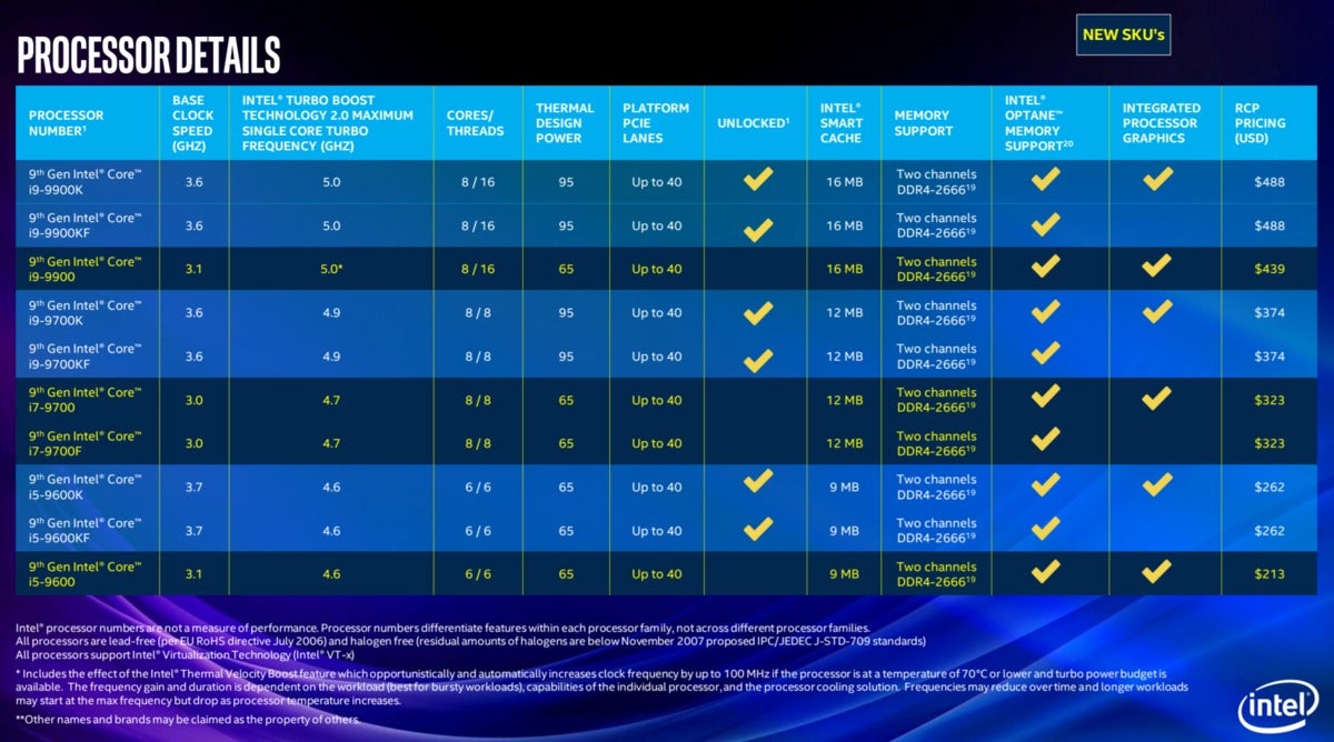 intel 9th gen desktop slide