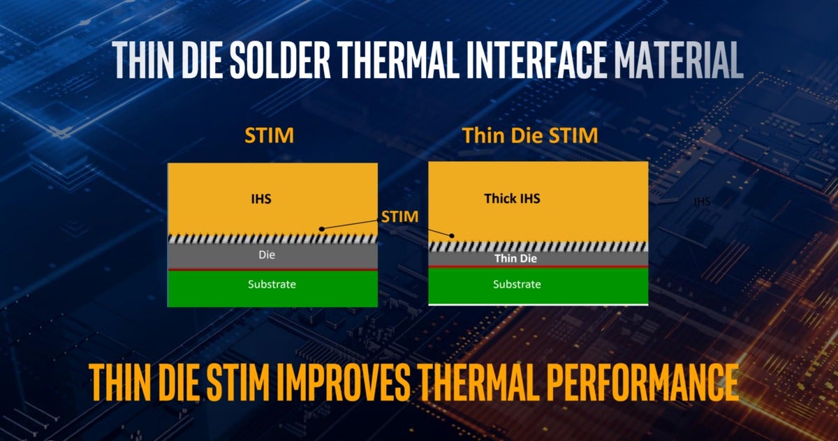 intel comet lake s thermal interface material