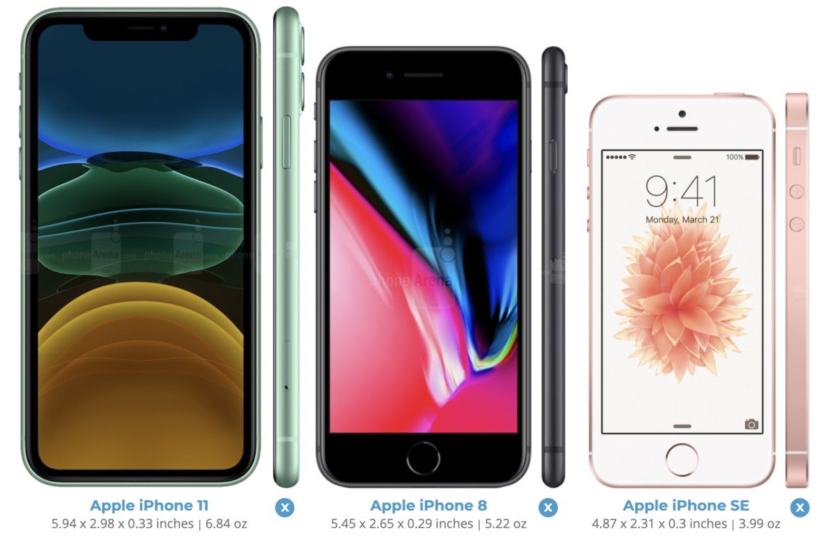 Should You Buy The New Iphone Se Or Wait For Iphone 12 Macworld