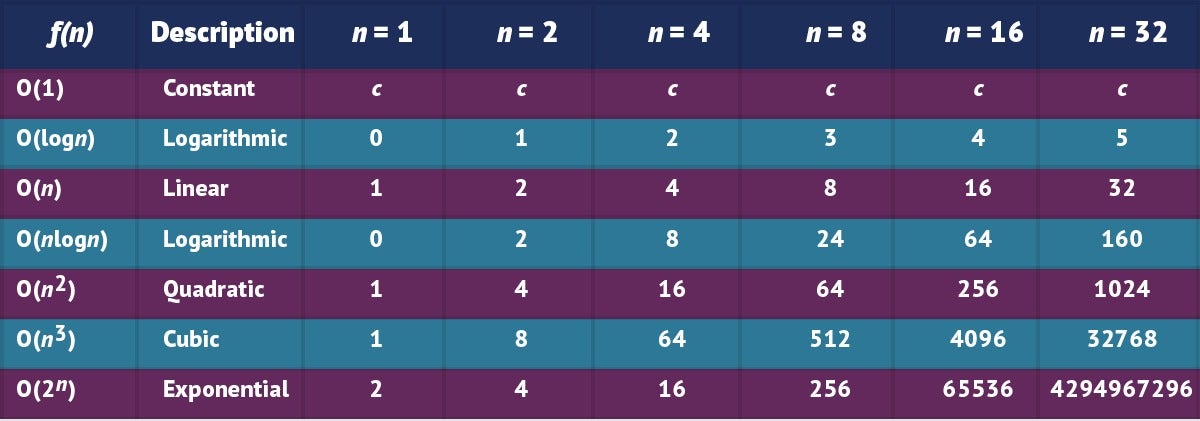 jw pt1fig3