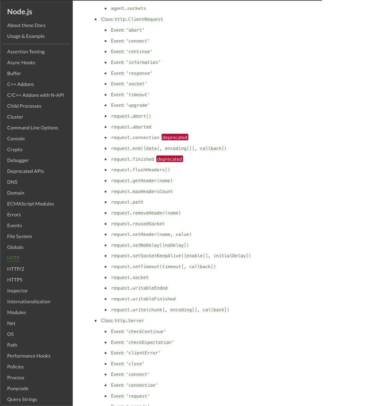 Потребление памяти node js