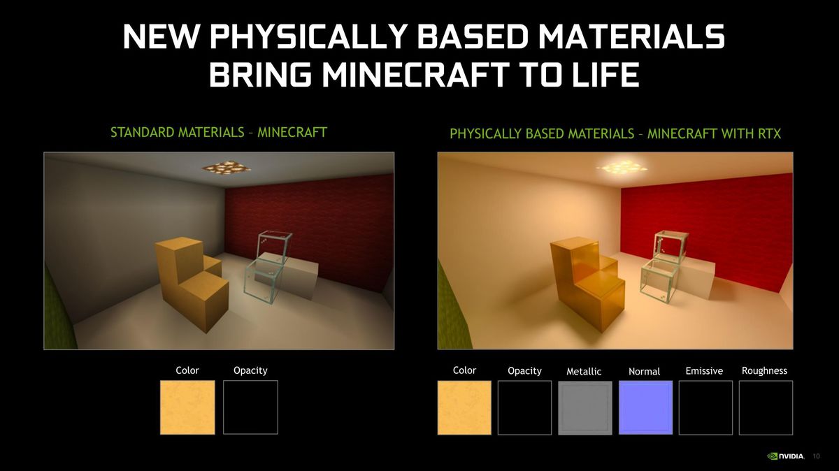 physically based materials minecraft rtx