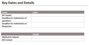 rfi example