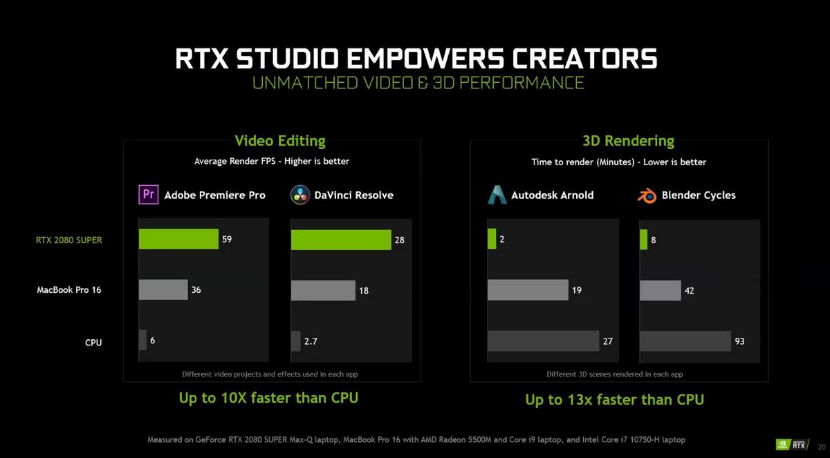 rtx laptops perf