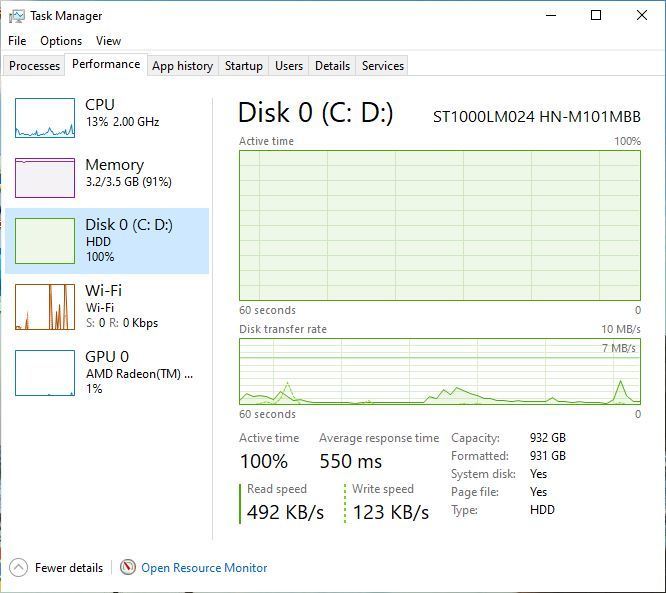 task manager win11