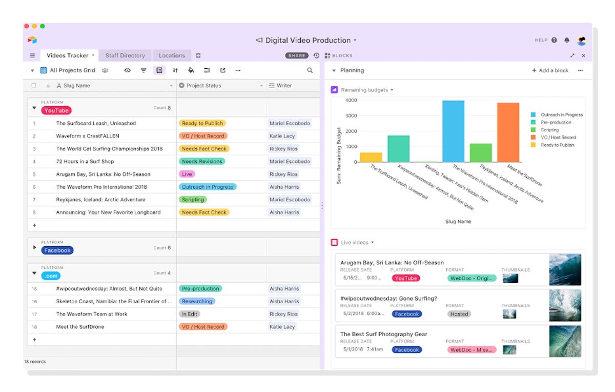 airtable workspaces