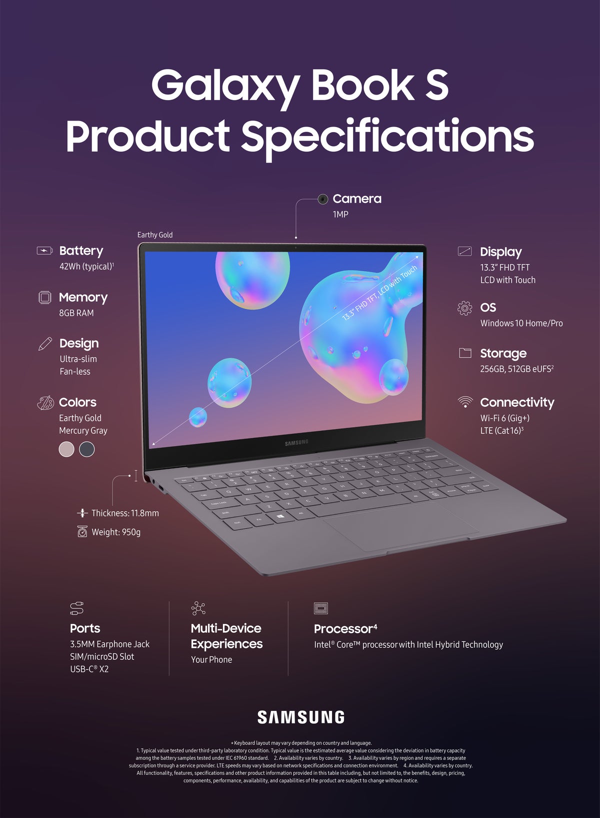 Samsung book s product specifications earthy gold final