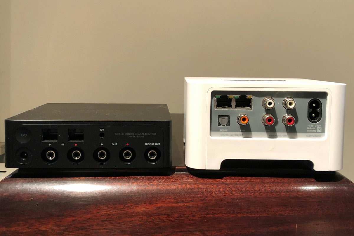 sonos port and sonos connect ports