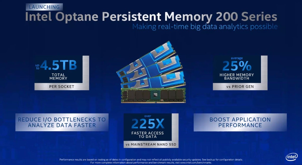 Intel Persistent Memory 200 benefits