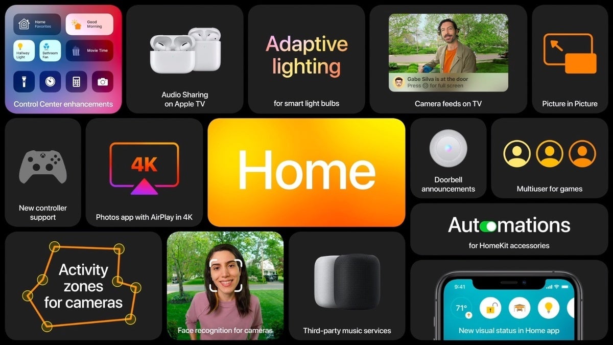 apple homekit wwdc20