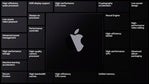 Apple has built its own Mac graphics processors
