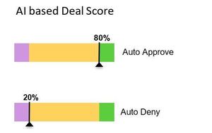gershon ai deal score
