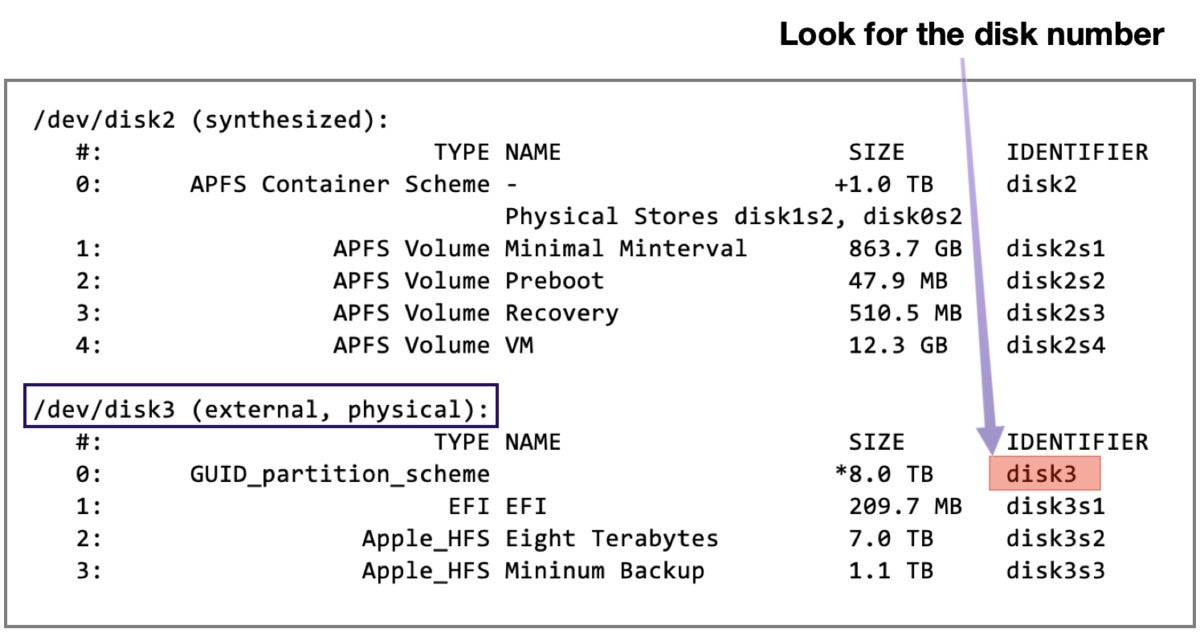 partition find and mount mac