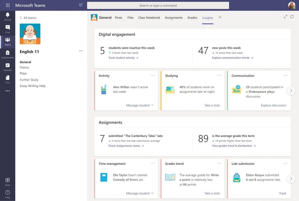 microsoft teams analytics