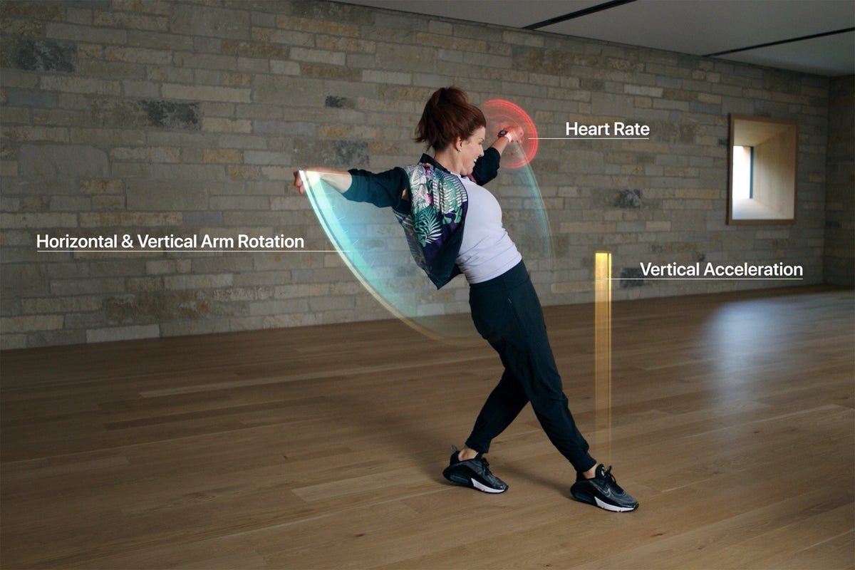watchos 7 dance