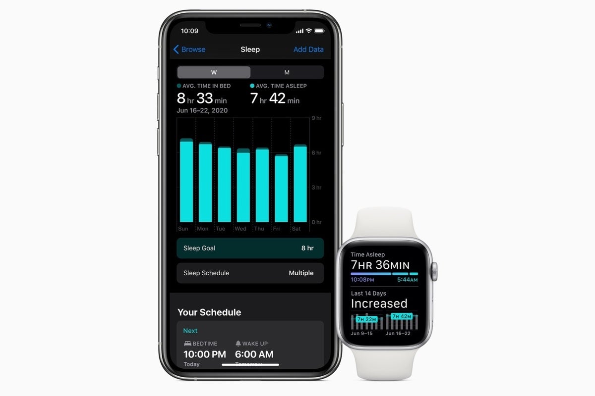 watchos7 sleep health app wwdc20