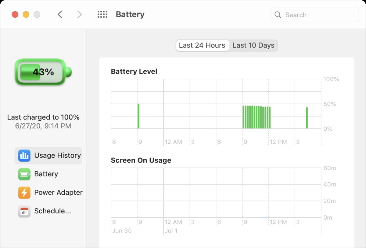 mac911 big sur battery usage