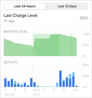 mac911 ios 13 battery usage