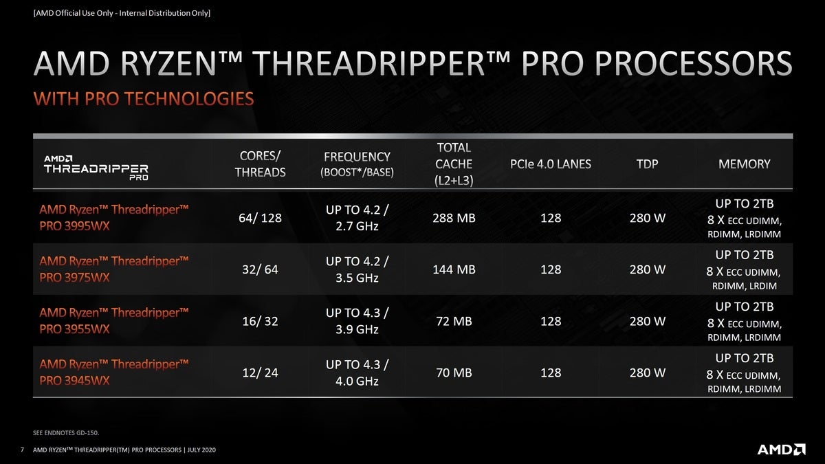 threadripper pro slide 1