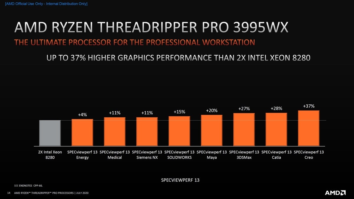 threadripper pro slide 6