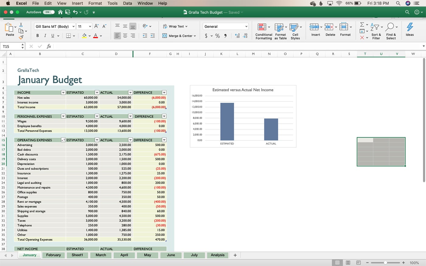 ms excel free download for macbook