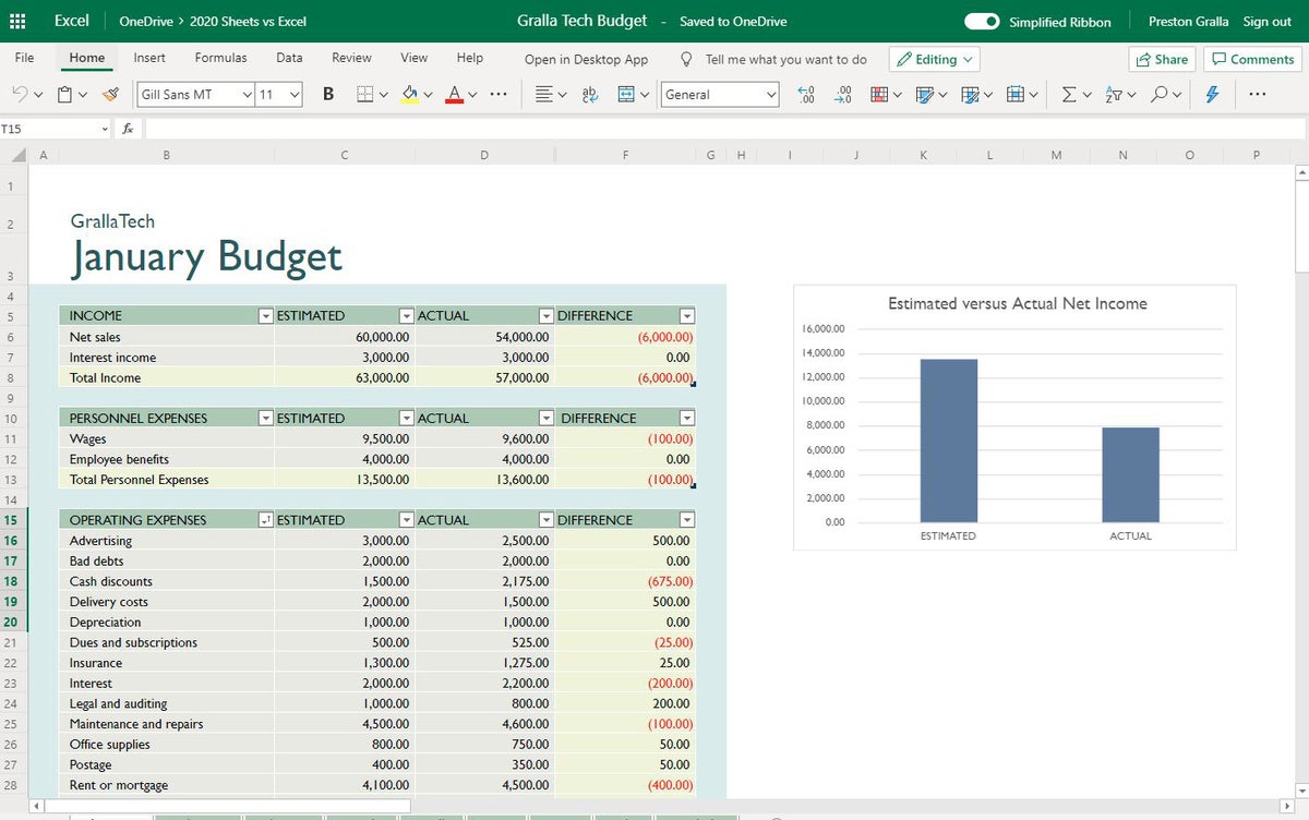 15 excel online