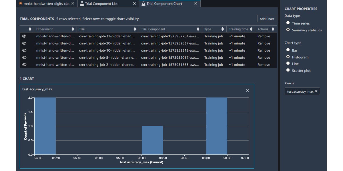 10 Mlops Platforms To Manage The Machine Learning Lifecycle Infoworld