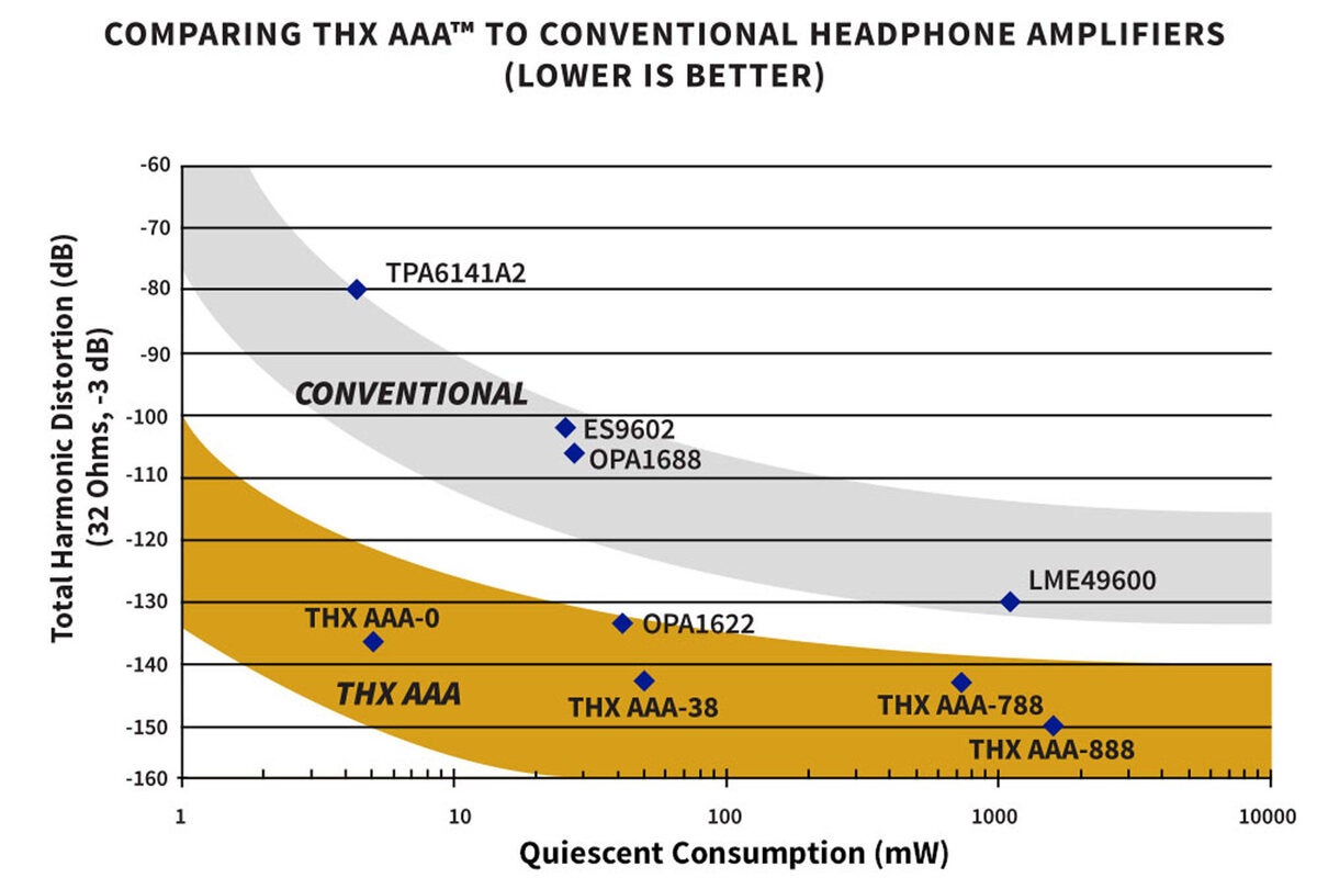 helm db12 thd graph