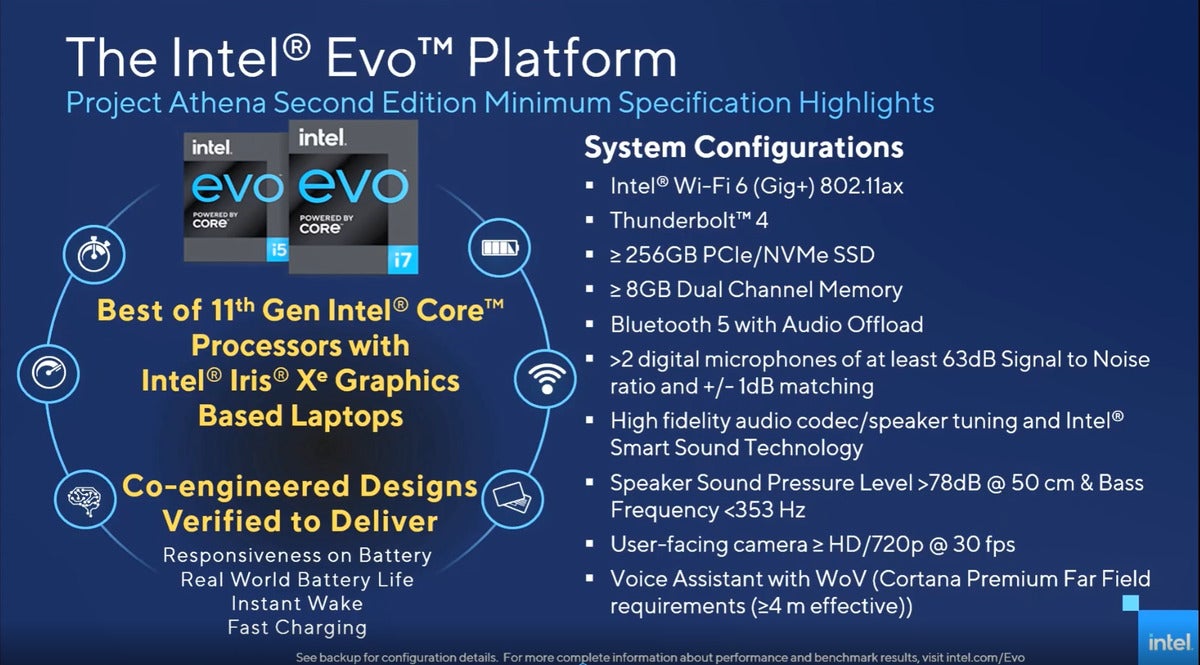 intel evo project athena detailed platform requirements