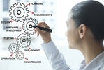 From POC to production: Keys to scaling machine learning