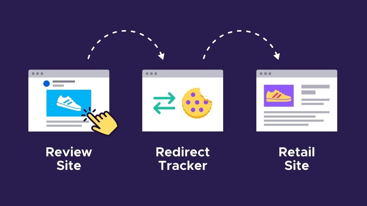 Mozilla bounce tracking defense