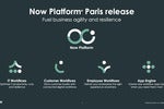 ServiceNow Paris update speelt in op business continuity