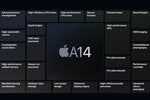 Apple’s A14 chip has a superpower version for Macs