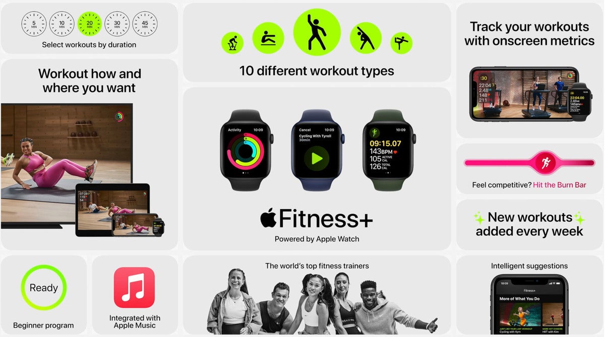 apple watch new features