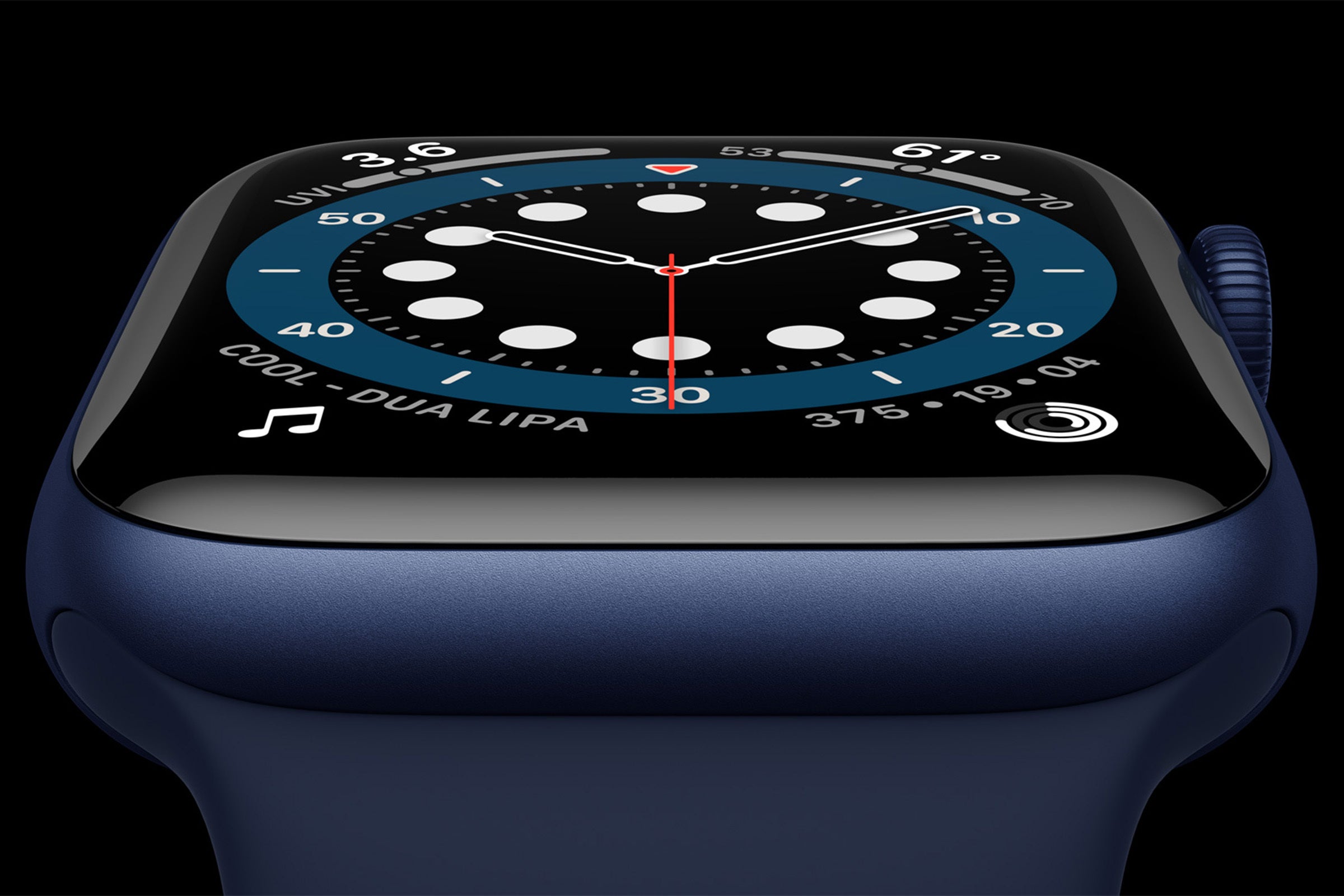 What does the future of the Apple Watch look like? Macworld