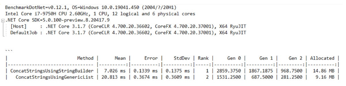 benchmarkdotnet figure 2