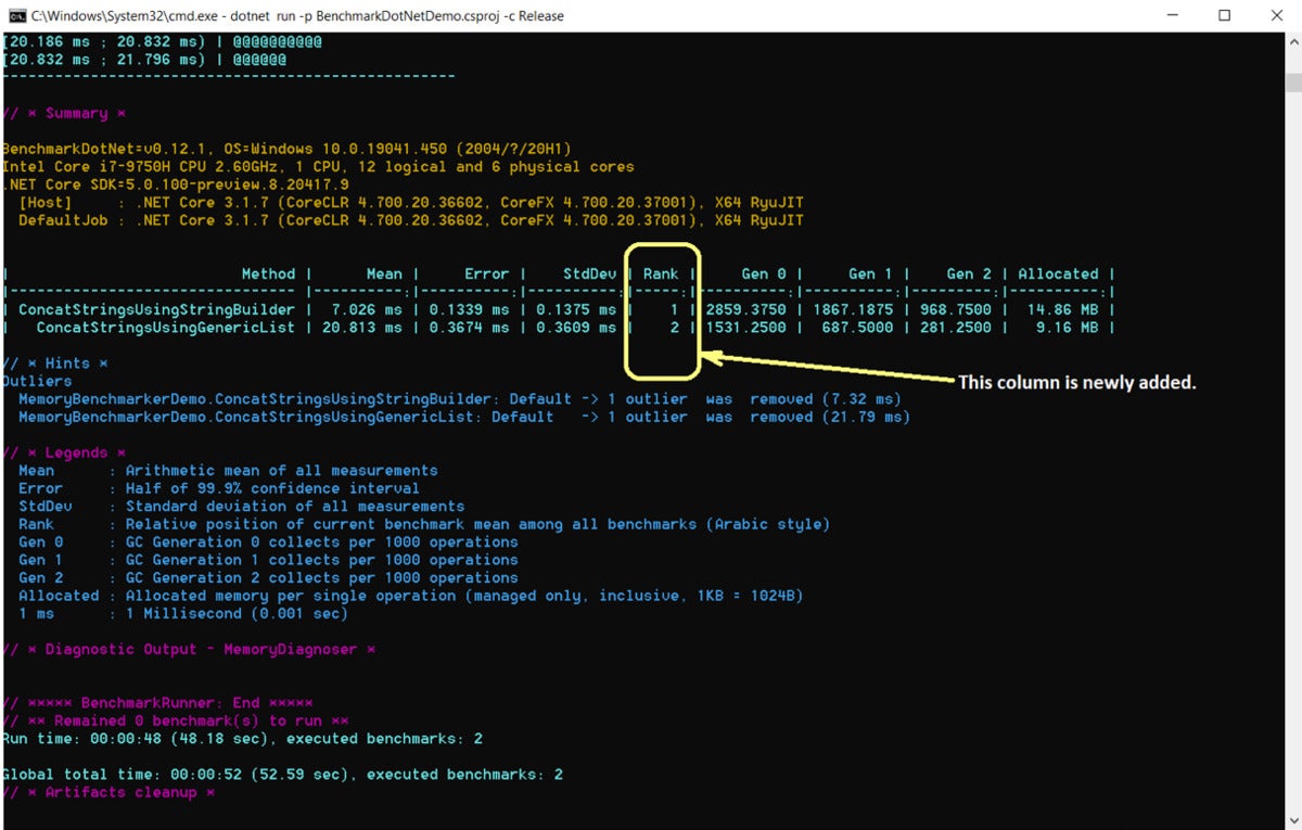 benchmarkdotnet figure 4