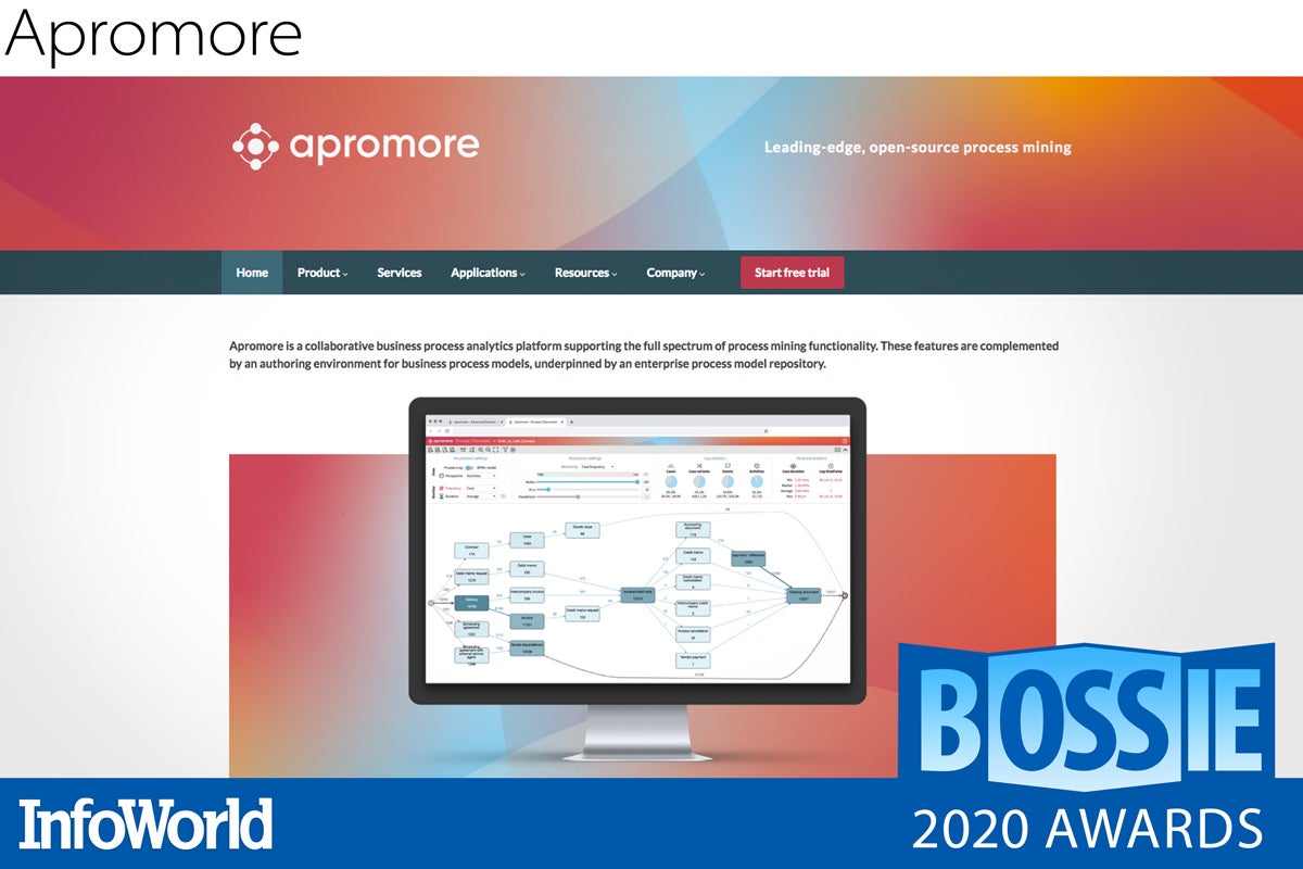 bos 2020 apromore