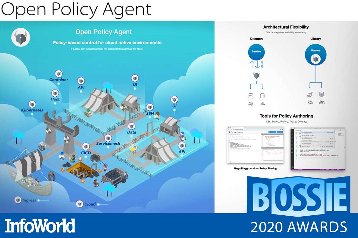 bos 2020 open policy agent