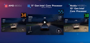 intel graphics gameplay Tiger Lake