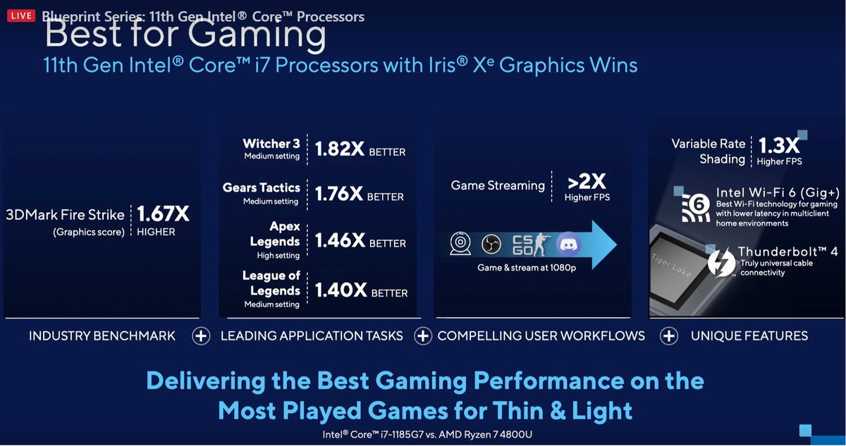 intel xe vs amd one more time