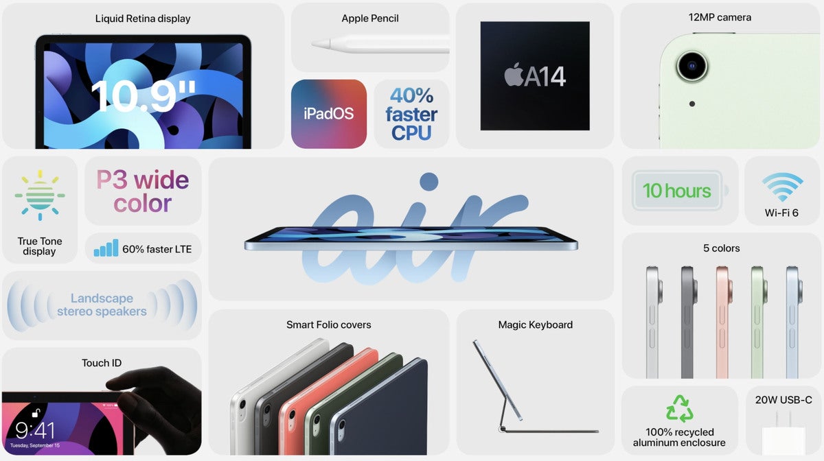 ipad air features